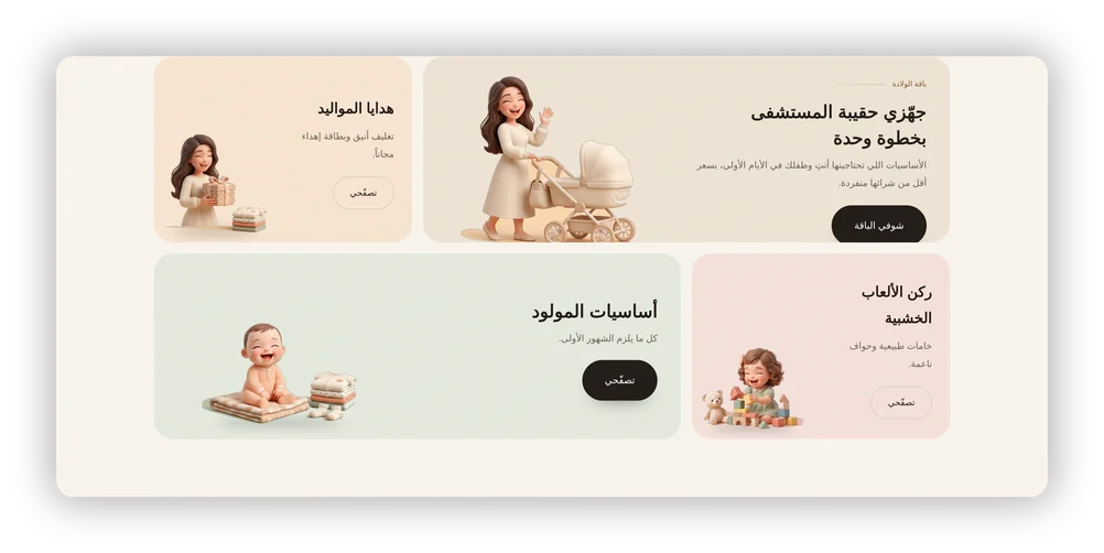 شبكة عروض غير متماثلة